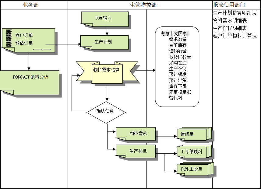 问鼎官方版网站登录入口-问鼎(中国)
