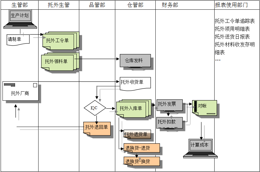 问鼎官方版网站登录入口-问鼎(中国)
