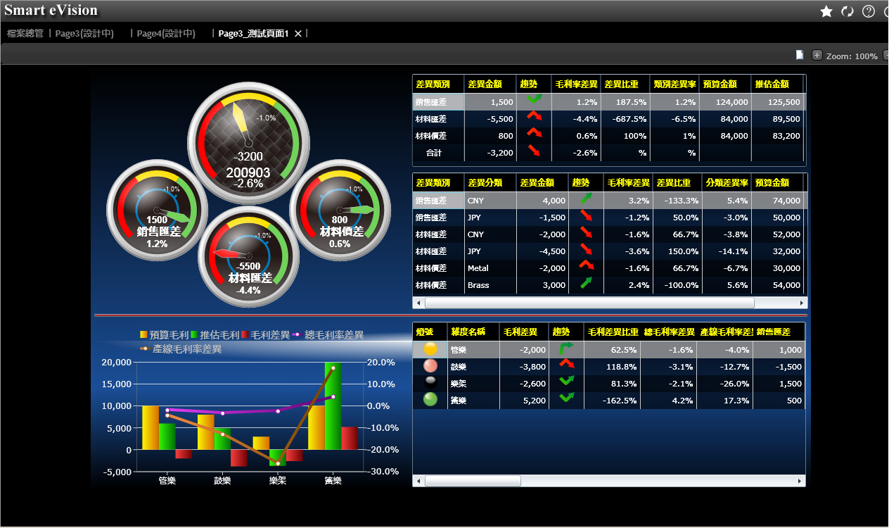 怎样更好的发挥问鼎官方版网站登录入口-问鼎(中国)
优势?