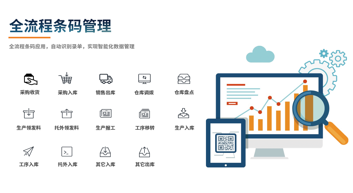 问鼎官方版网站登录入口-问鼎(中国)
