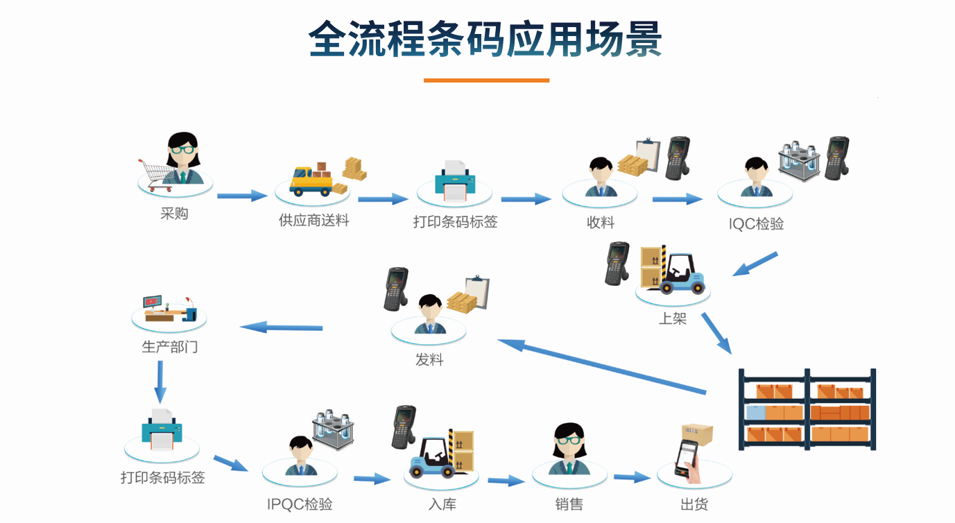 问鼎官方版网站登录入口-问鼎(中国)
